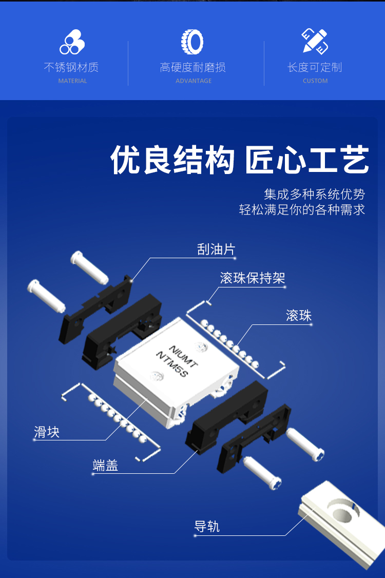 直線滑軌|直線模組|直線滑臺|直線導(dǎo)軌|直線滑軌定制